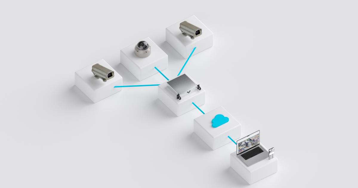 From On-Prem to Cloud: Delivering ROI with Verkada Command Connector ...