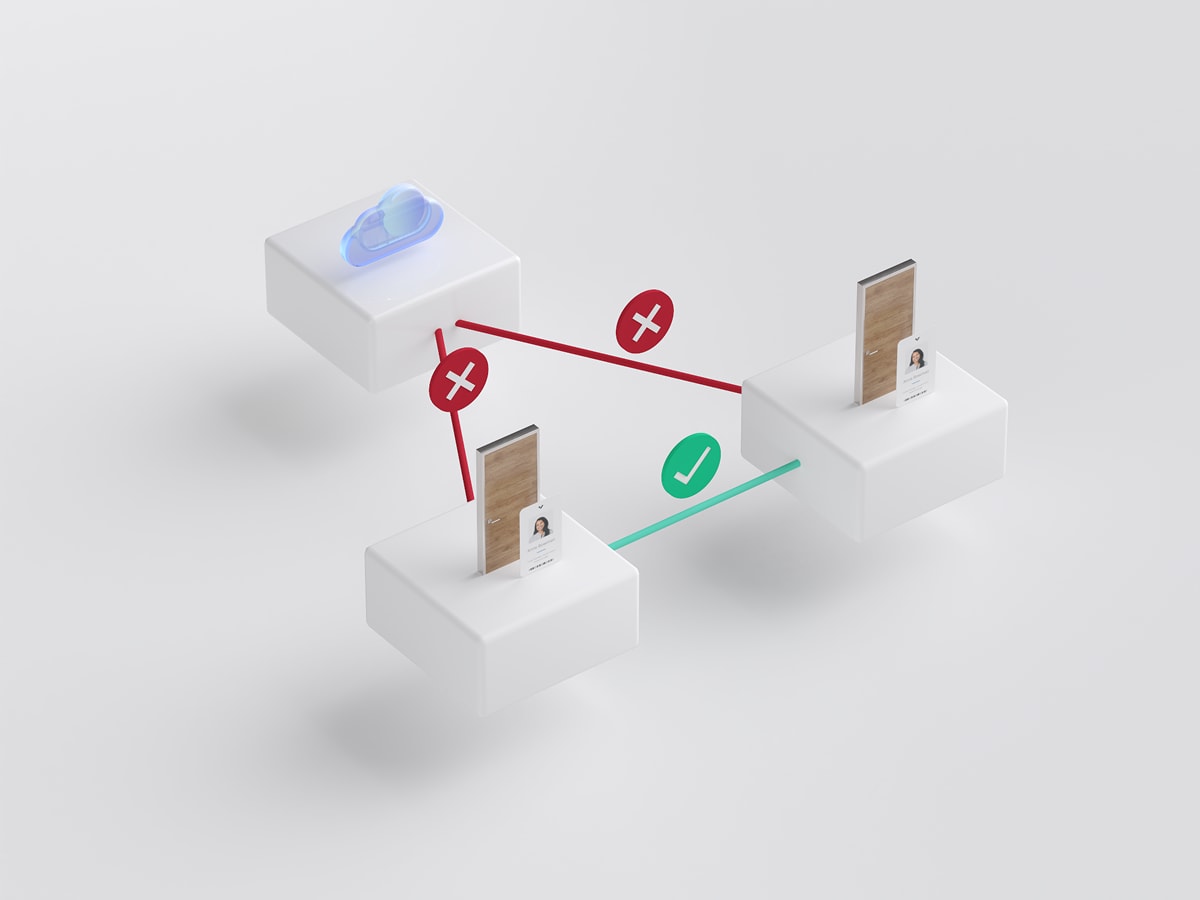 Continuidad del control de acceso Verkada