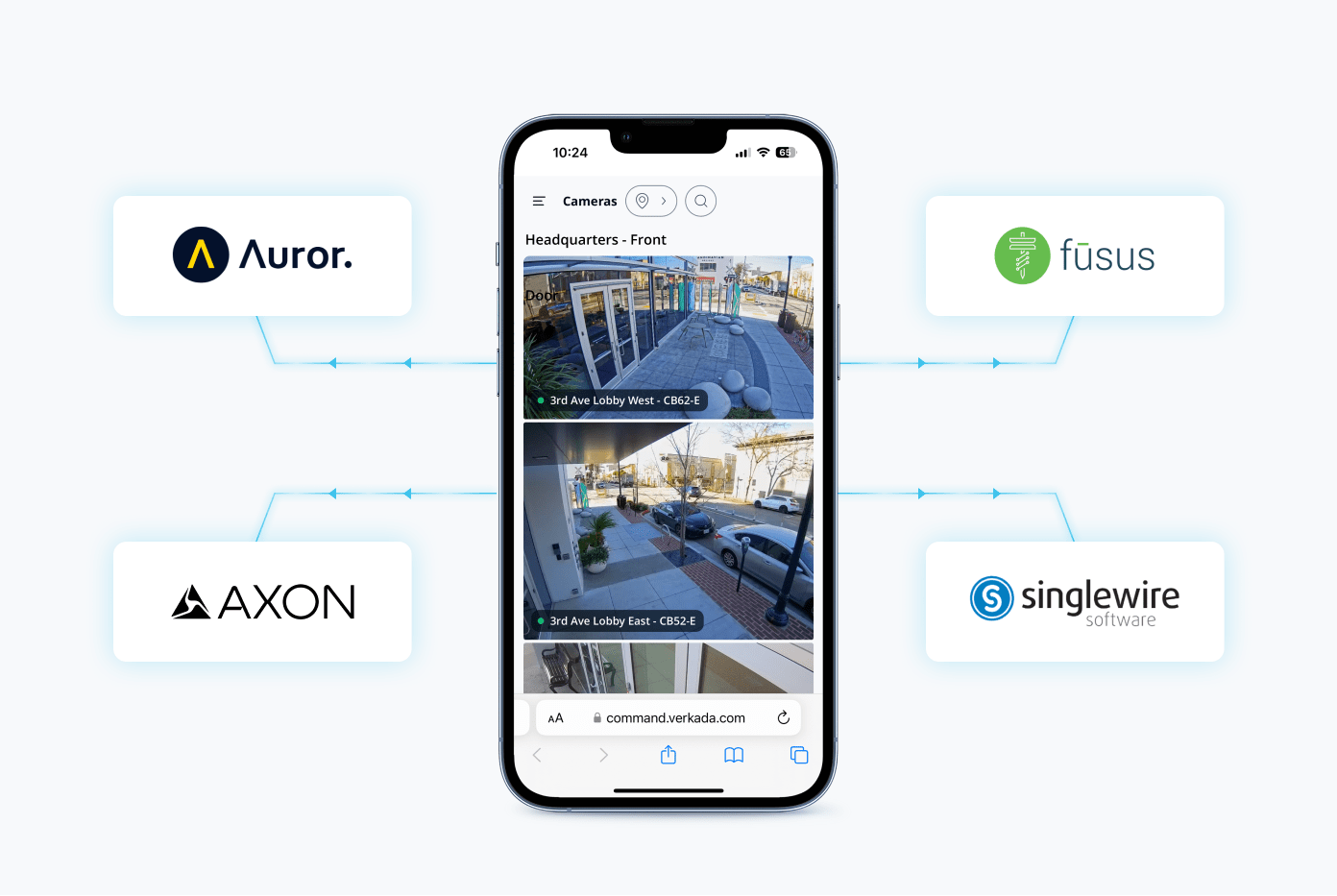 Integraciones de Verkada