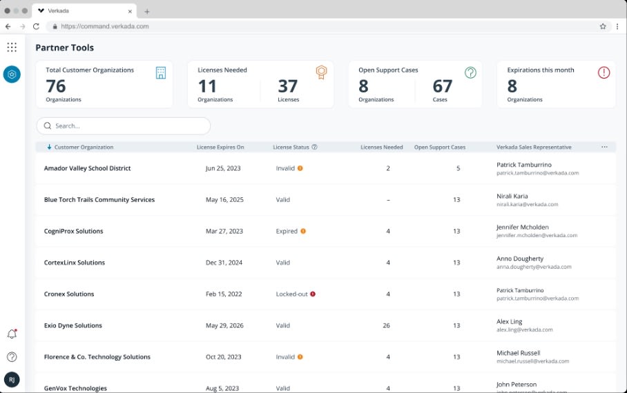 Link to Introducing Partner Tools in Command
