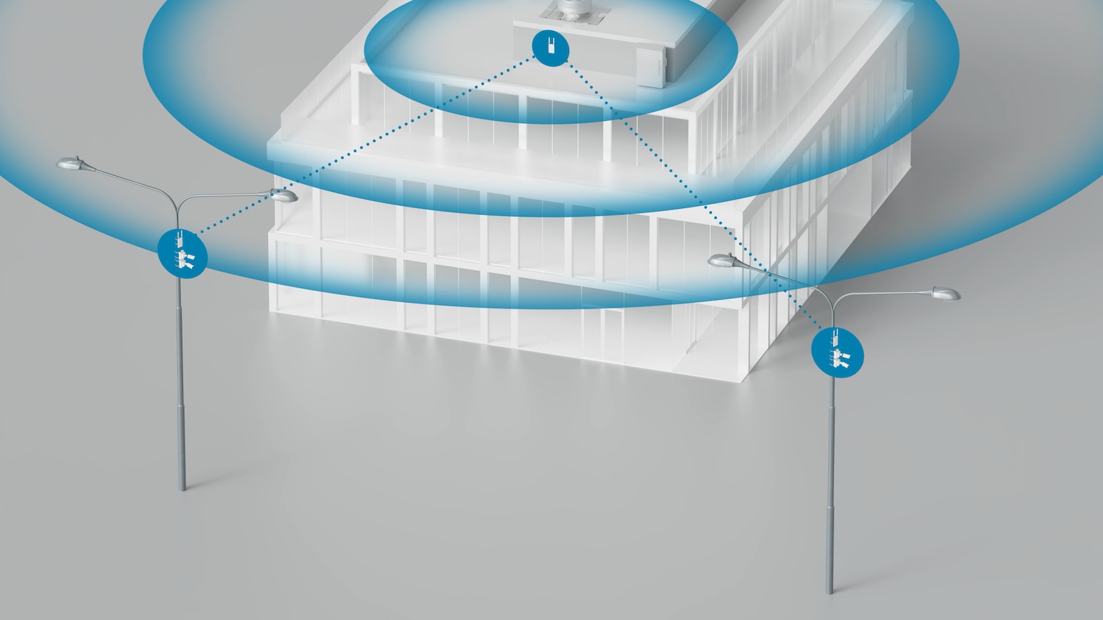 Link to Simplifying Perimeter Security with Point-to-Point Support