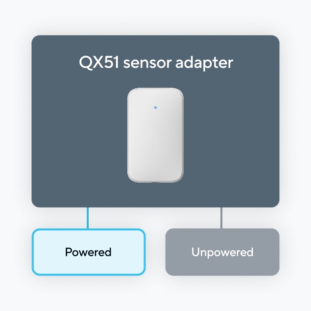 Wiring diagram for 1 unpowered and 1 powered sensor per QX51
