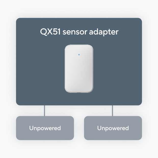 Wiring diagram for 2 unpowered sensors per QX51