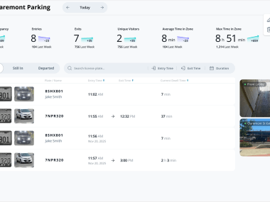 Obtenez des informations détaillées sur les déplacements des véhicules grâce aux zones de reconnaissance des plaques d’immatriculation