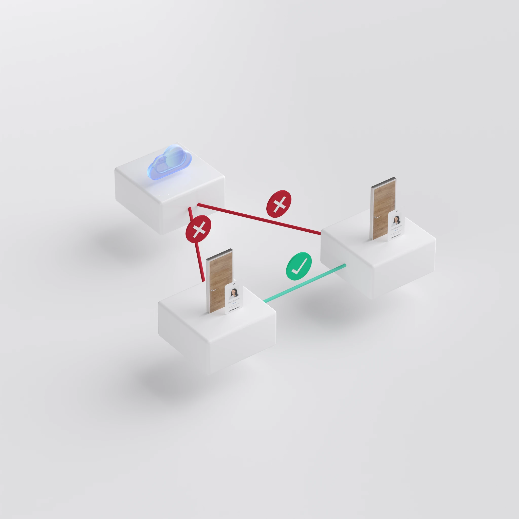Verkada access controller hardware family for one-door four-door and sixteen-door deployments
